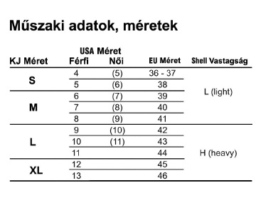 kangoo cipő méretek