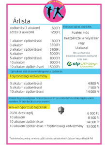 Kangoo árlista