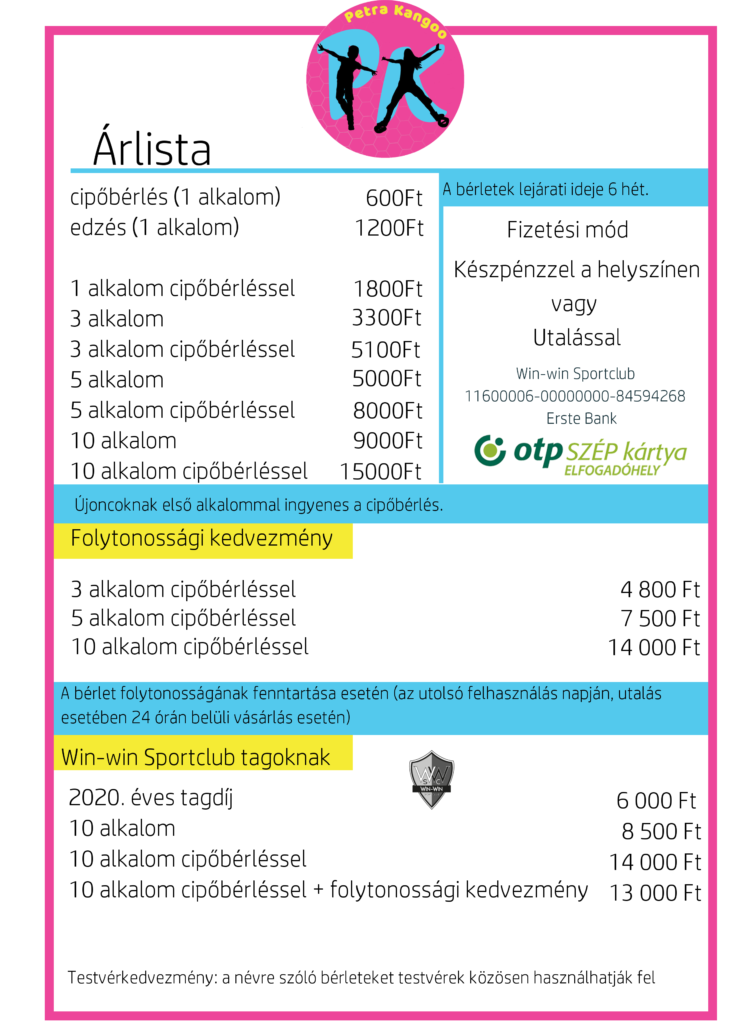 Kangoo árlista
